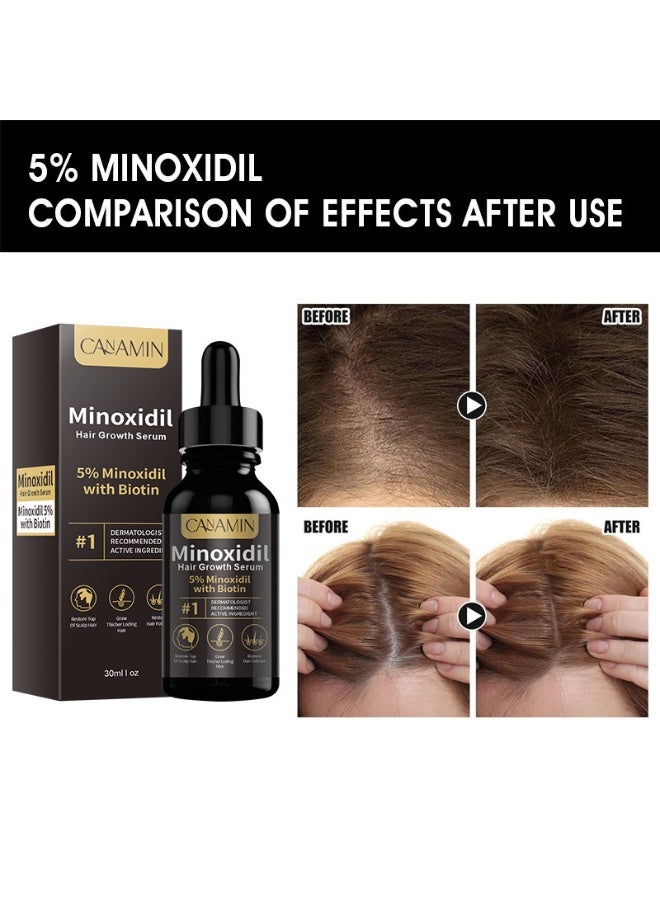 CANAMIN 3-PACKS 5% Minoxidil Hair Growth Serum Contains Biotin，Strengthens Hair Follicles, Stabilizes Hair Roots, and Reduces Hair Loss 30ml*3 - Image 2